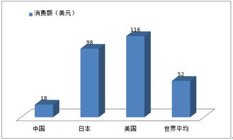 《“尋味千年”地方美食文化節(jié)整合營銷策劃案》